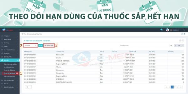 Theo dõi hạn dùng của thuốc sắp hết hạn