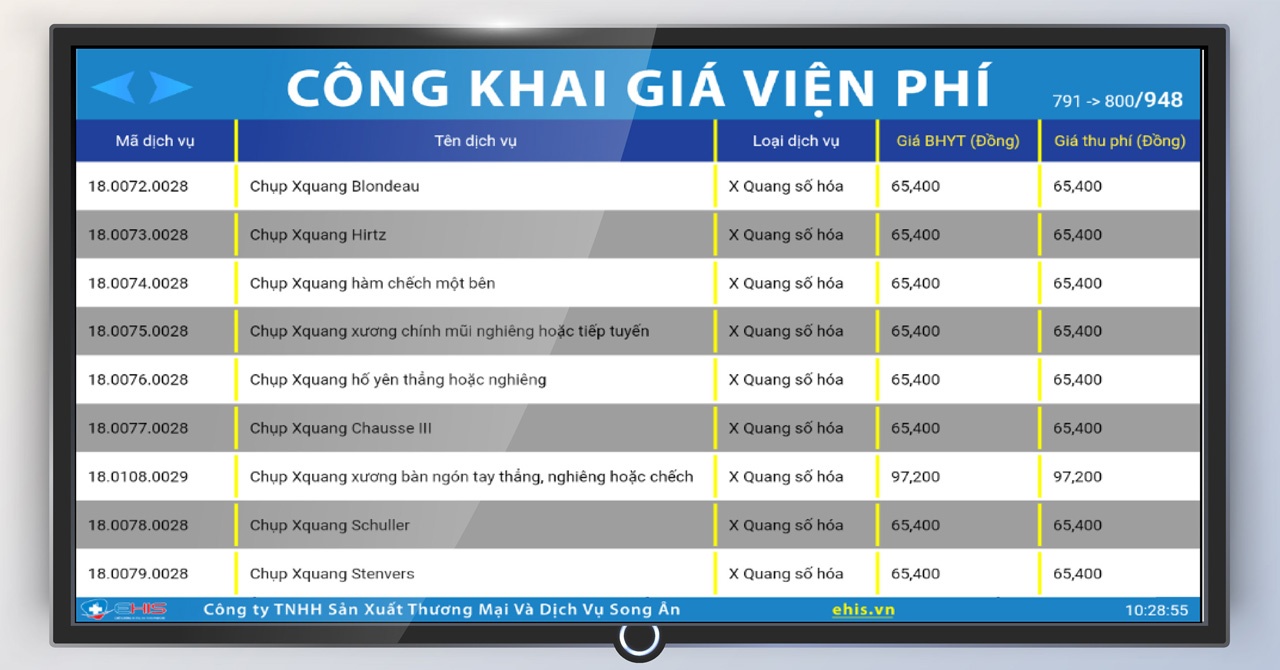 Ứng Dụng Công Khai Giá Viện Phí