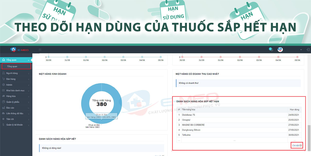 Cài đặt cảnh báo hạn dùng thuốc trên phần mềm quản lý nhà thuốc Emed để theo dõi thuốc sắp hết hạn dễ dàng
