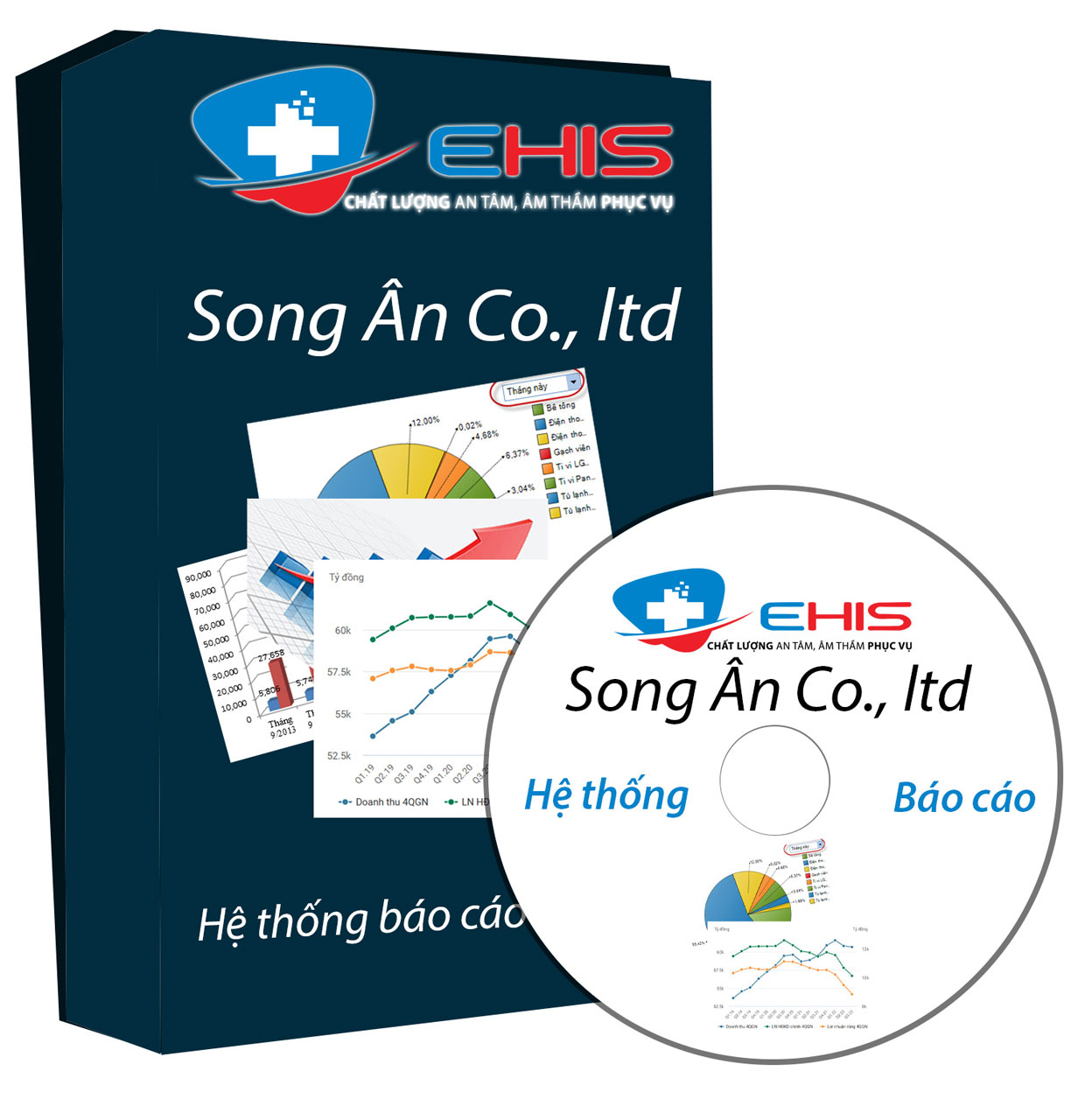 Giải pháp phần mềm Ehis trong chẩn đoán hình ảnh y học