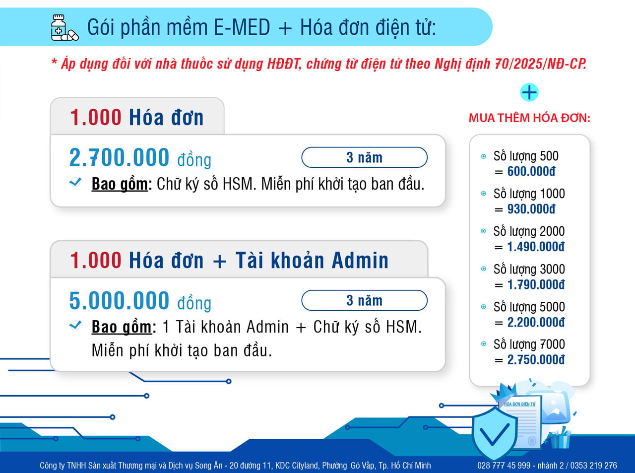 gói phần và hóa đơn trong phần mềm quản lý nhà thuốc E-Med