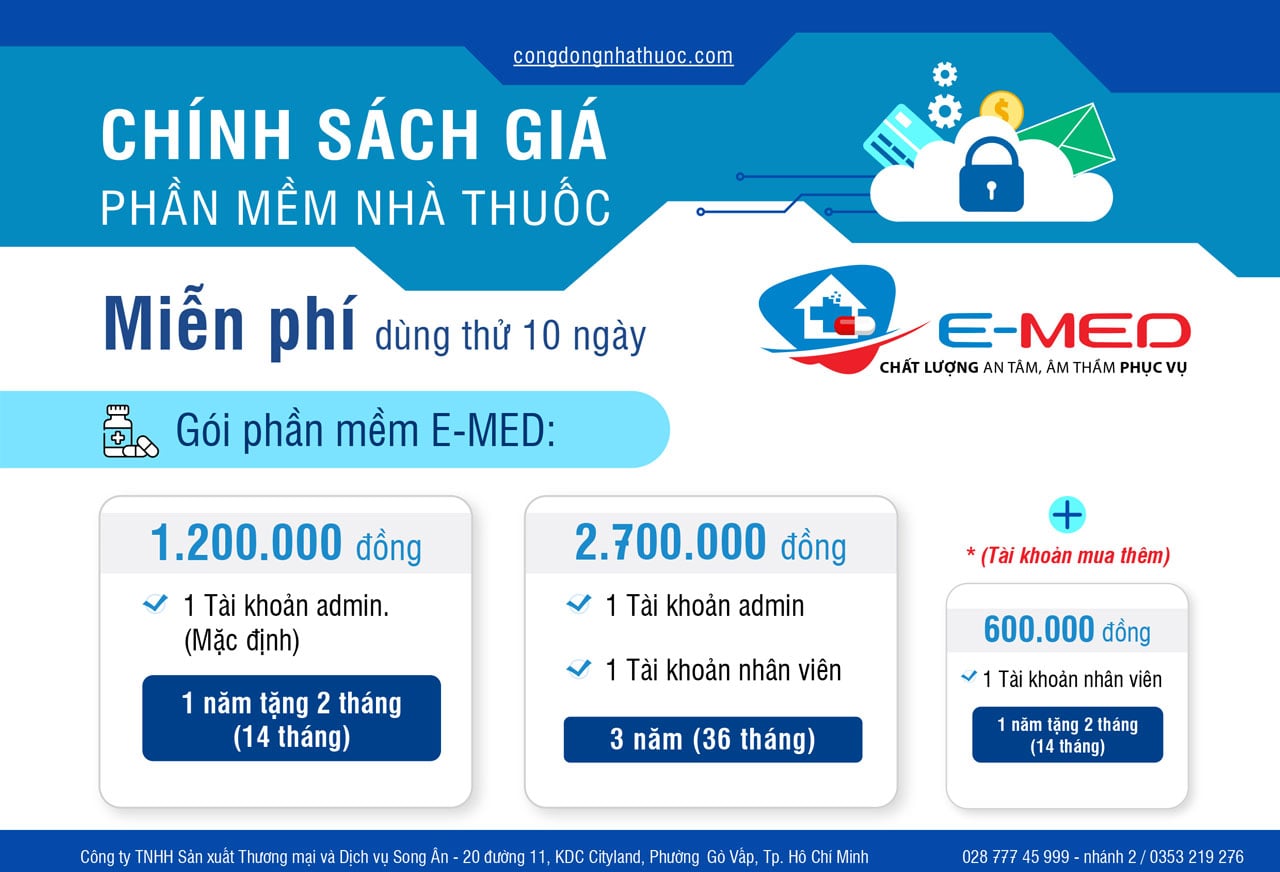 gói phần mềm trong phần mềm quản lý nhà thuốc E-Med