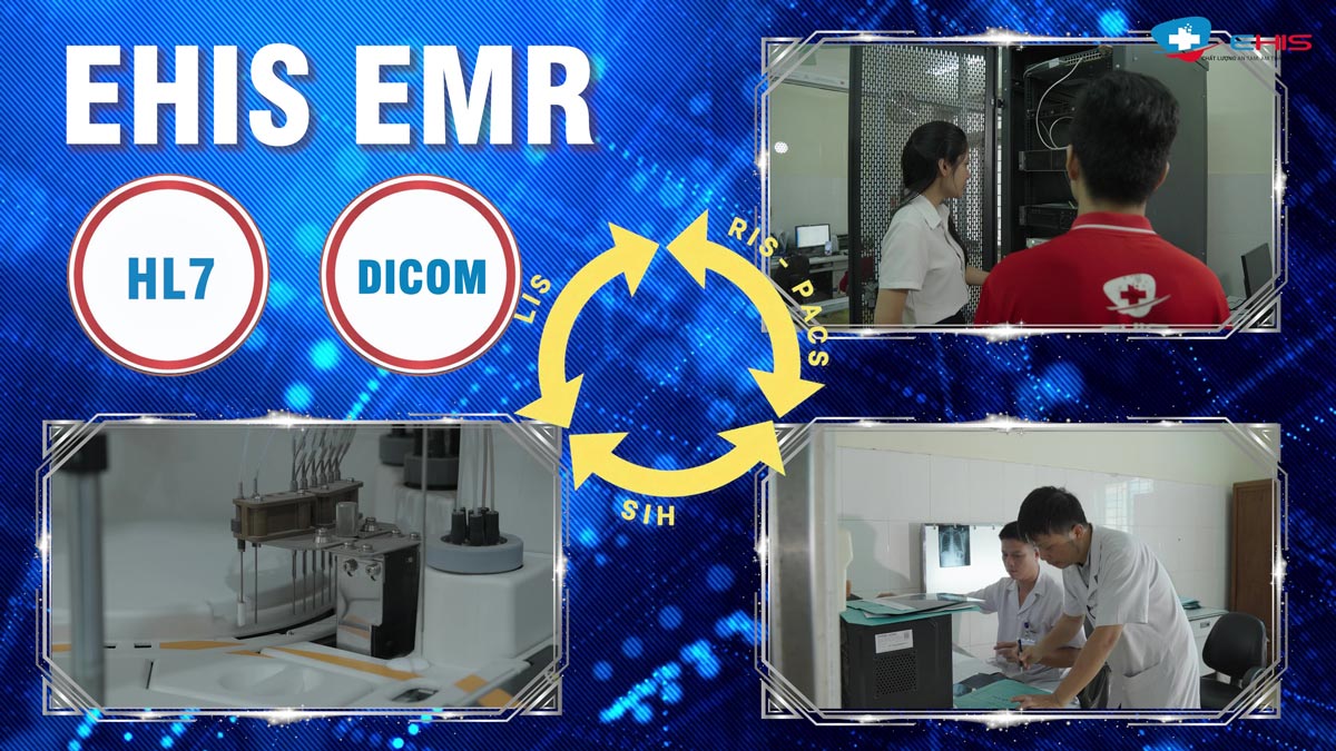 Hệ thống E-EMR tích hợp chuẩn HL7 DICOM PACS RIS trong chuyển đổi số y tế tại Thanh An Điện Biên
