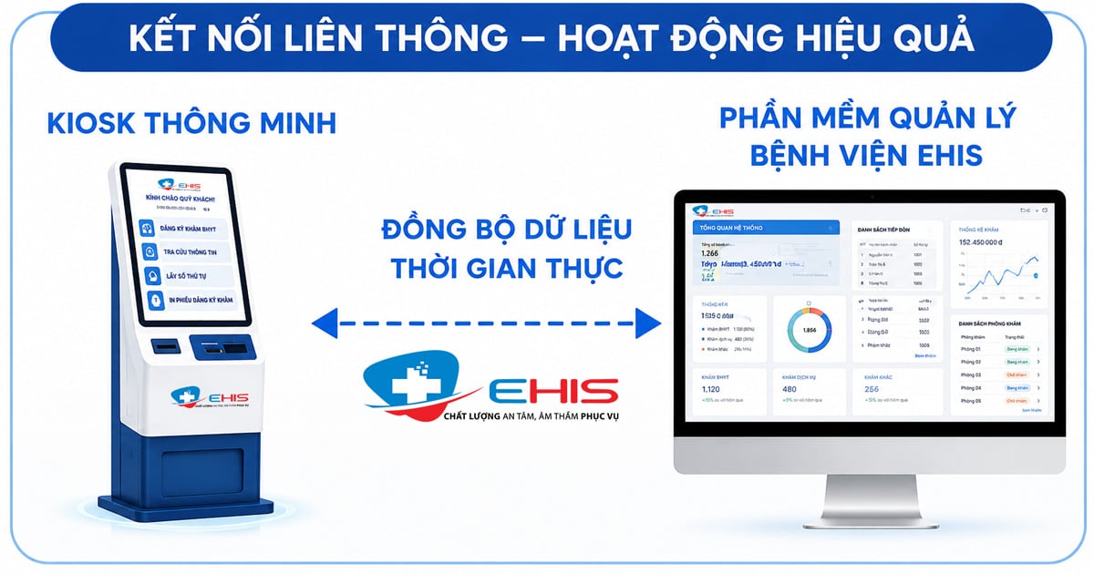 hệ thống kiosk đồng bộ dữ liệu trên phần mềm quản lý bệnh viện ehis
