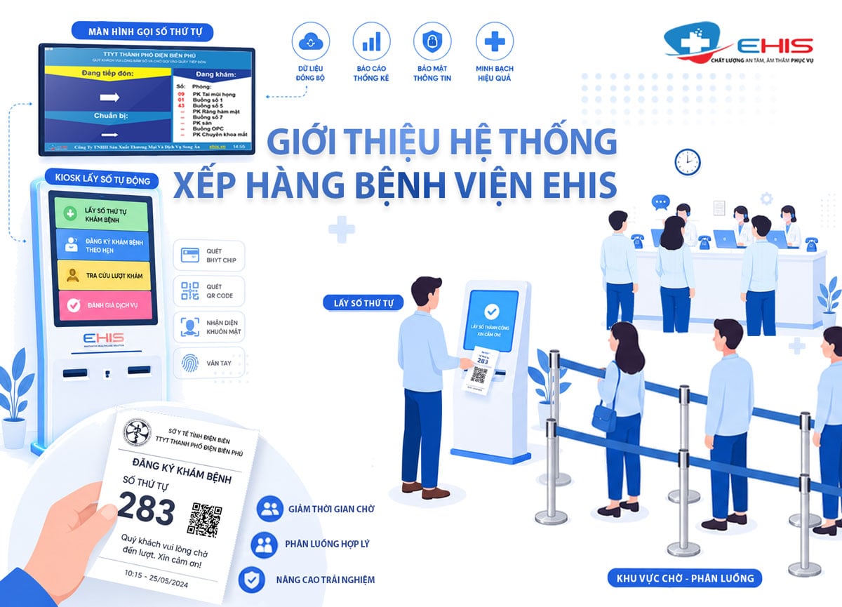hệ thống xếp hàng tự động thông minh tại bệnh viện