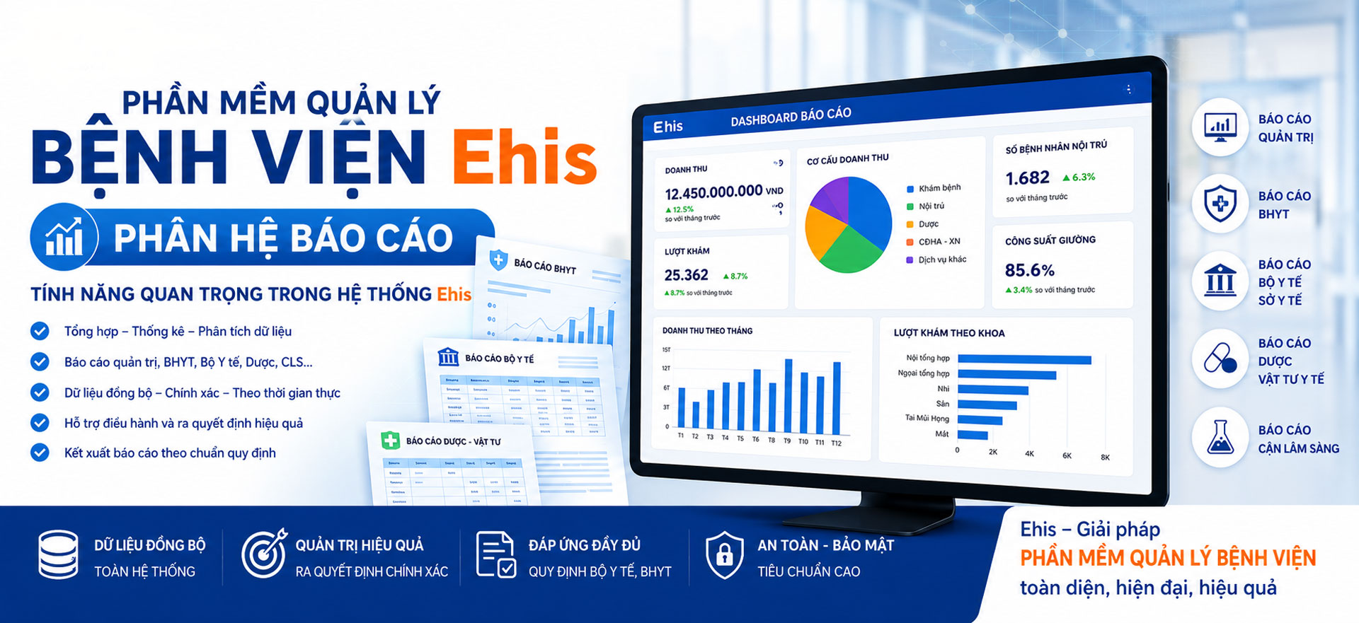Phần mềm quản lý bệnh viện Ehis với hệ thống báo cáo chuẩn Bộ Y tế và BHYT