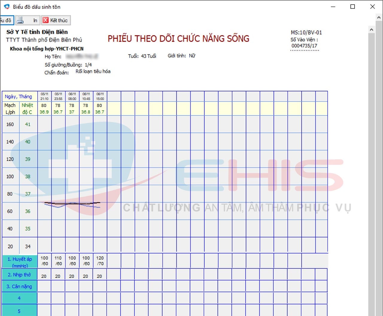 Phần mềm quản lý bệnh viện E-EMR Song Ân hỗ trợ số hóa hồ sơ bệnh án