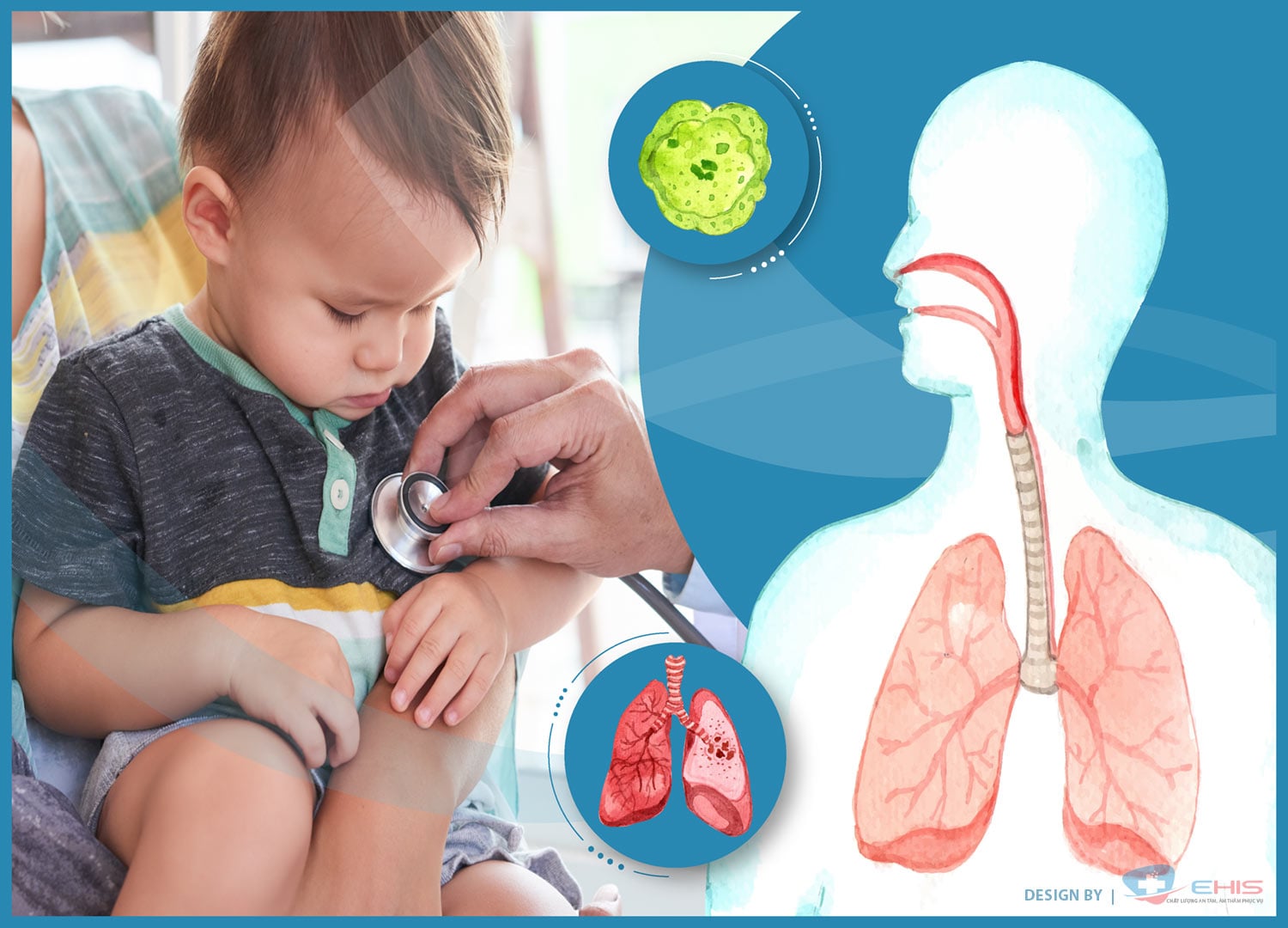 Giải pháp quản lý phòng khám đa khoa và chuyên khoa tổng hợp E-Clinic