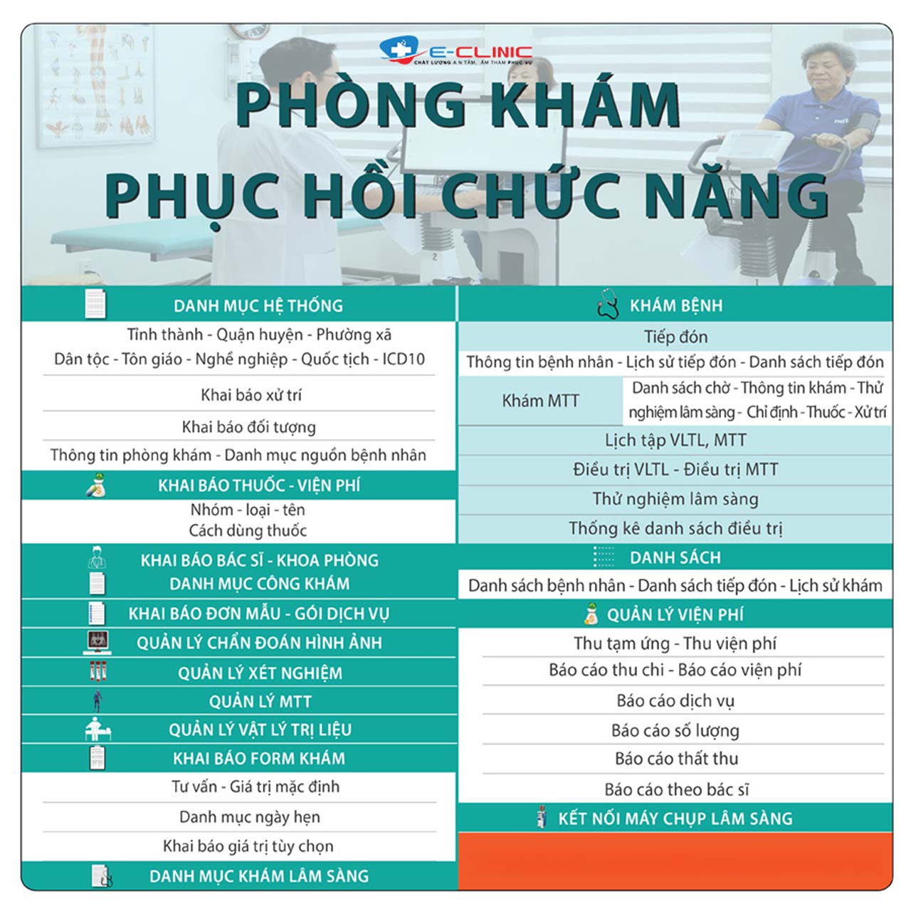 Báo cáo doanh thu và quản lý vận hành phòng khám hiệu quả bằng phần mềm quản lý phòng khám E-Clinic của Công ty TNHH SX TM & DV Song Ân