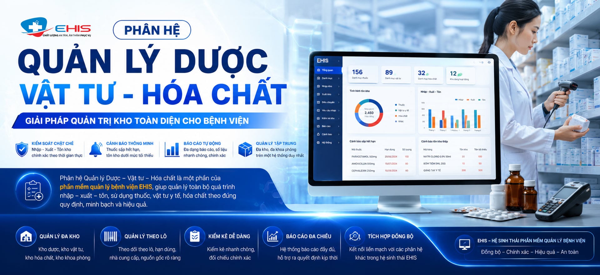 Phần mềm quản lý dược bệnh viện EHIS hỗ trợ quản lý thuốc vật tư và hóa chất