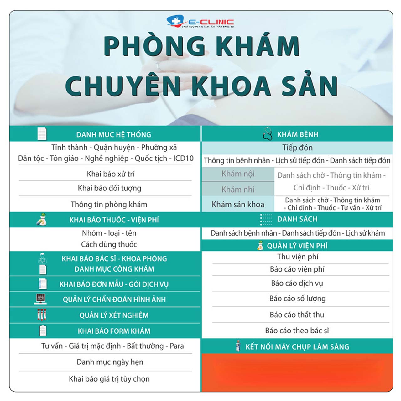 Phần mềm quản lý phòng khám E-Clinic hỗ trợ kết nối chuyên khoa sản nhanh chóng, chính xác