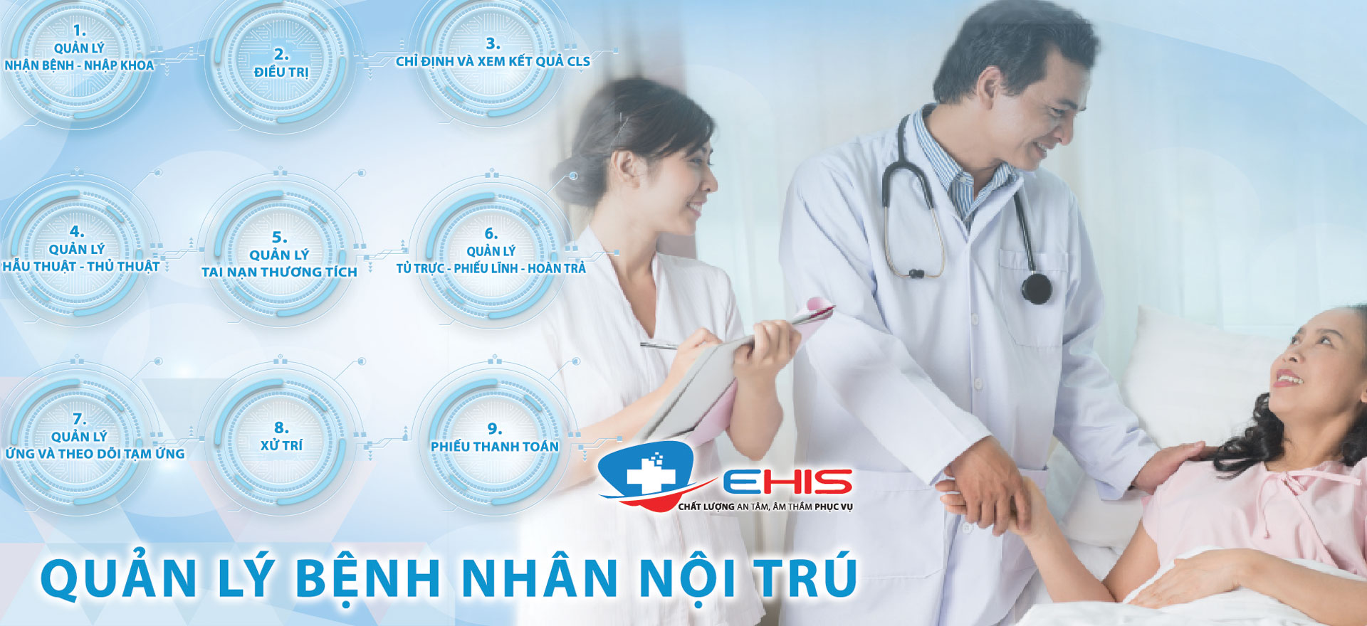 Hệ thống quản lý bệnh nhân nội trú ngoại trú trên EHIS
