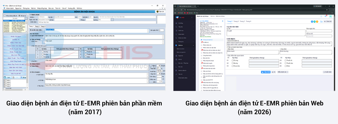 So sánh bệnh án giấy và bệnh án điện tử E-EMR trong quản lý y tế hiện đại