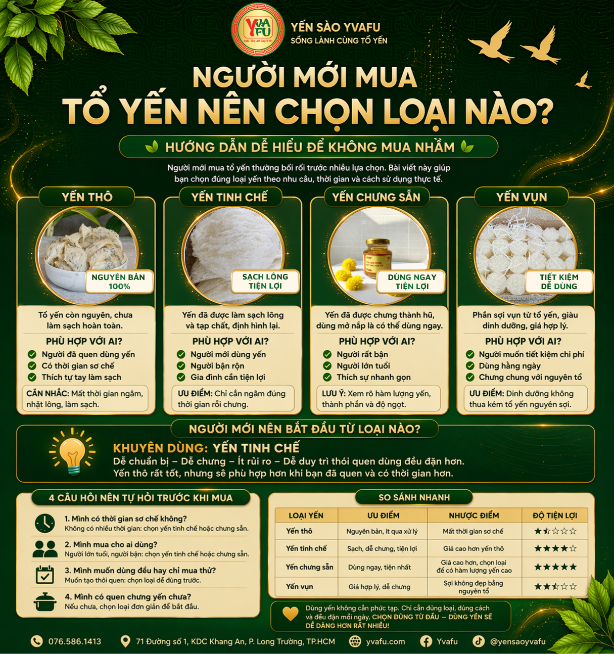 Người mới mua tổ yến nên chọn loại nào? Hướng dẫn dễ hiểu để không mua nhầm