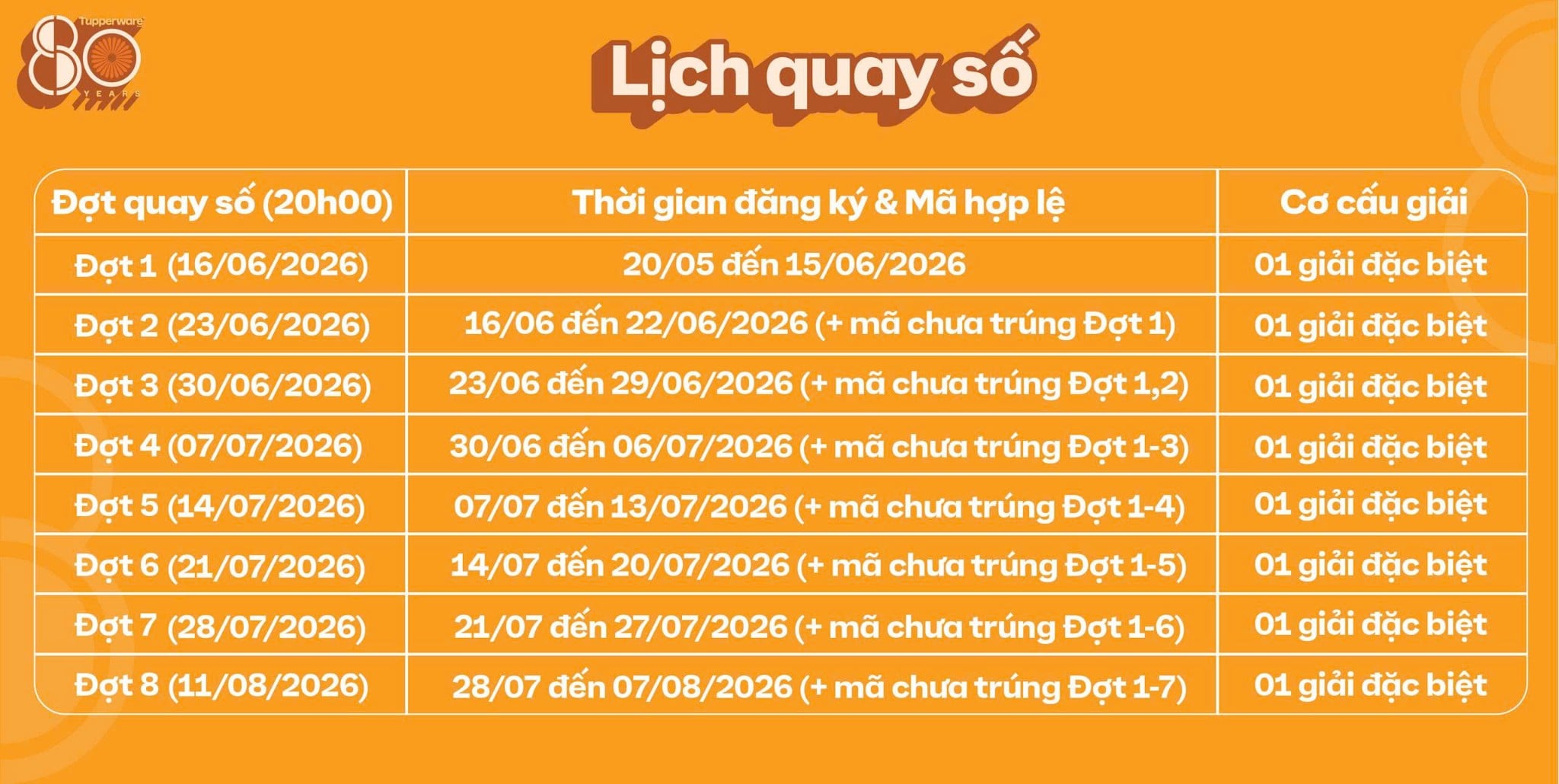 lich-quay-so-trung-thuong