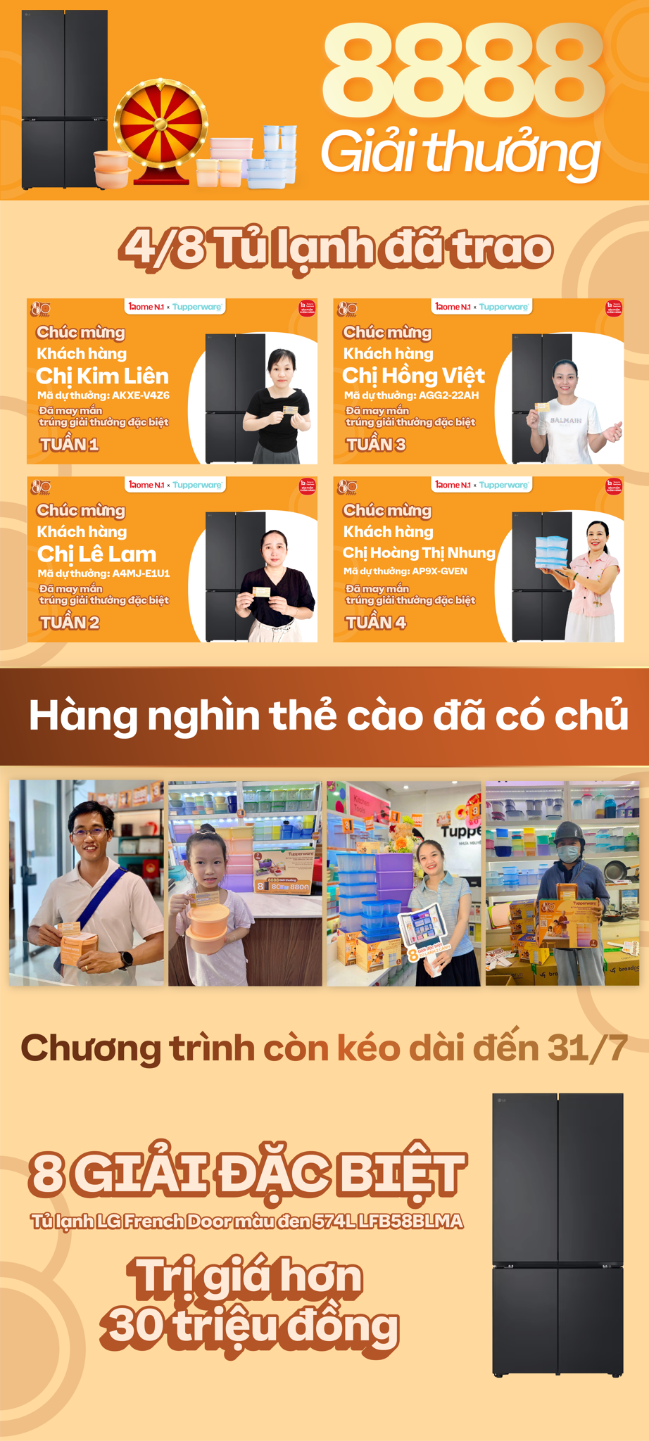 Thống kê chương trình TUP80