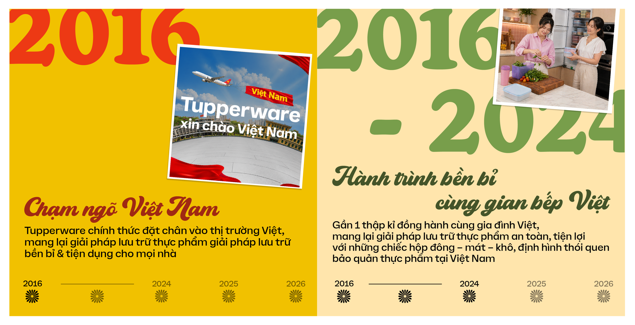 dau-an-1-thap-ky-tupperware-viet-nam