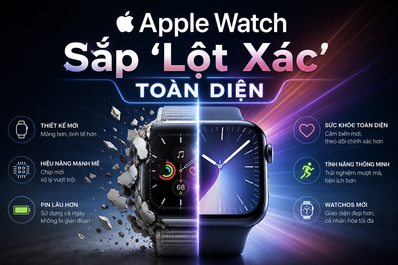 Apple Watch Sắp 'Lột Xác' Toàn Diện