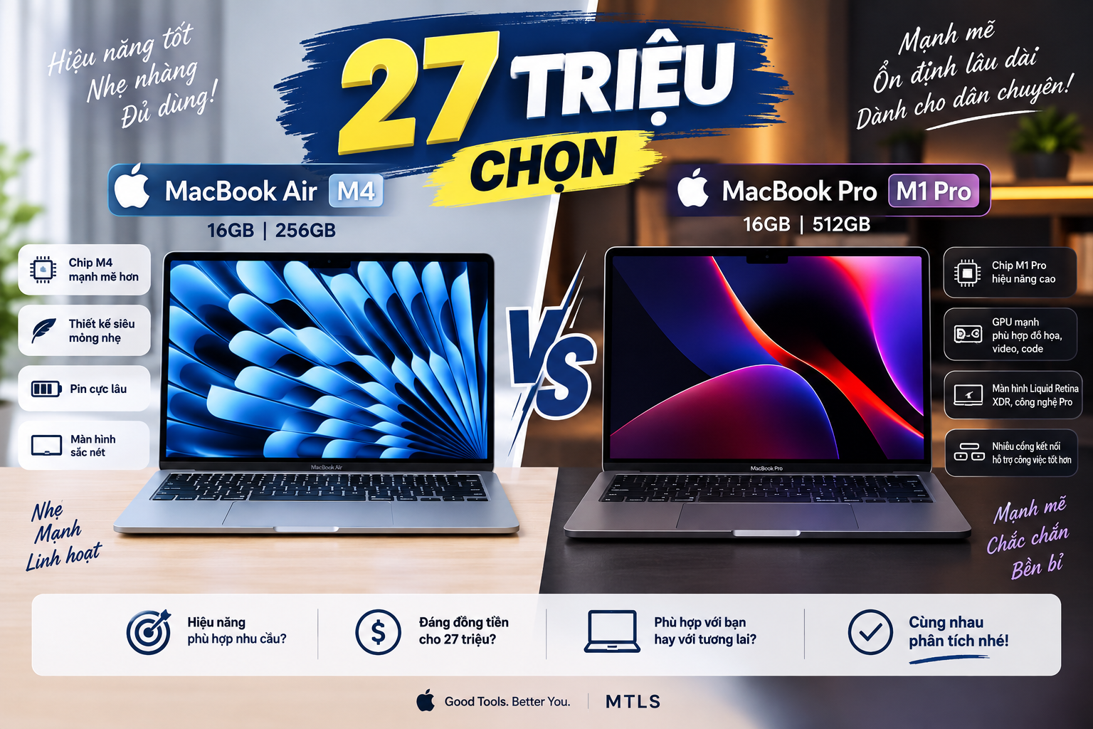 27 Triệu Chọn MacBook Air M4 Hay MacBook Pro M1 Pro? MTLS Giải Mã!
