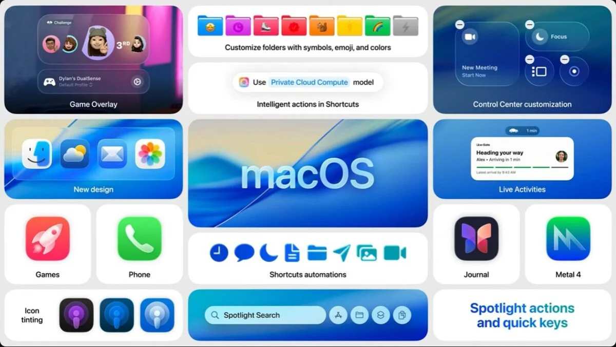 WatchOS 26.4, macOS 26.4 và HomePod 26.4 đã được phát hành