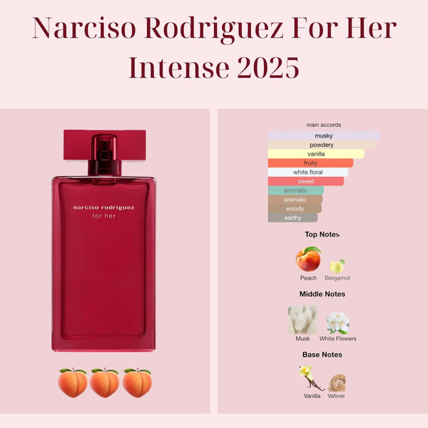 Narciso Rodriguez For Her EDP Intense