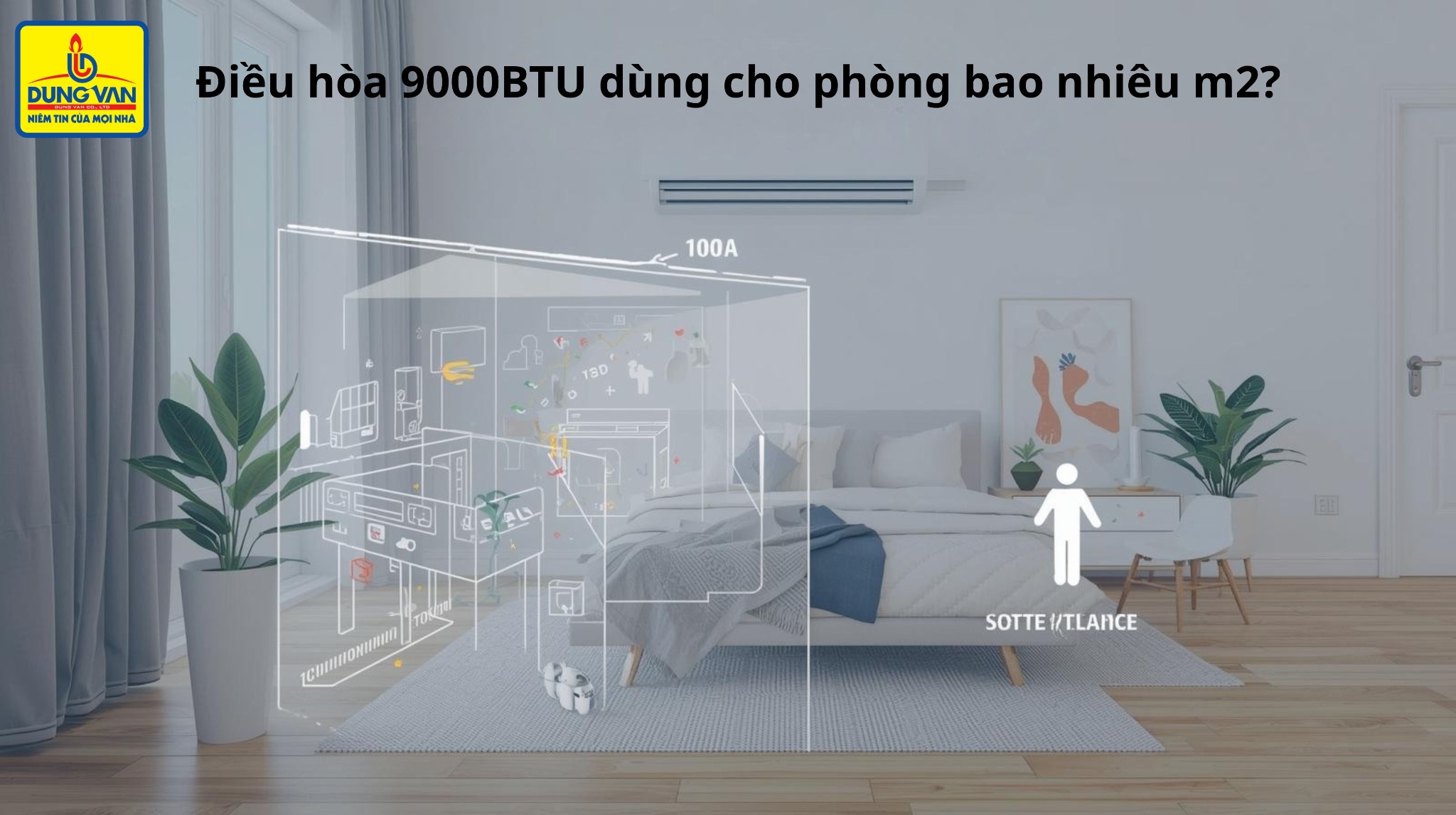 Điều hòa 9000BTU dùng cho phòng bao nhiêu m²?
