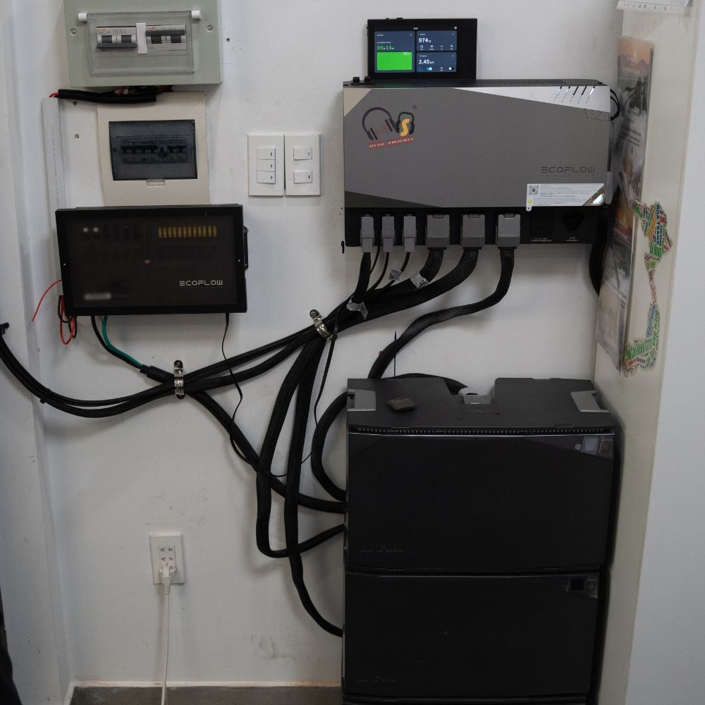 EcoFlow Power Kit: Hệ Thống Điện Năng Lượng Mặt Trời Cho RV