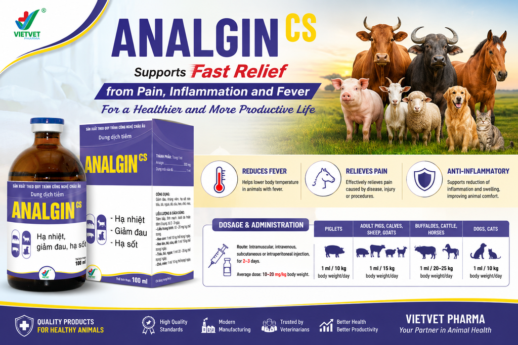ANALGIN CS Supports Fast Relief from Pain Inflammation and Fever in Animals