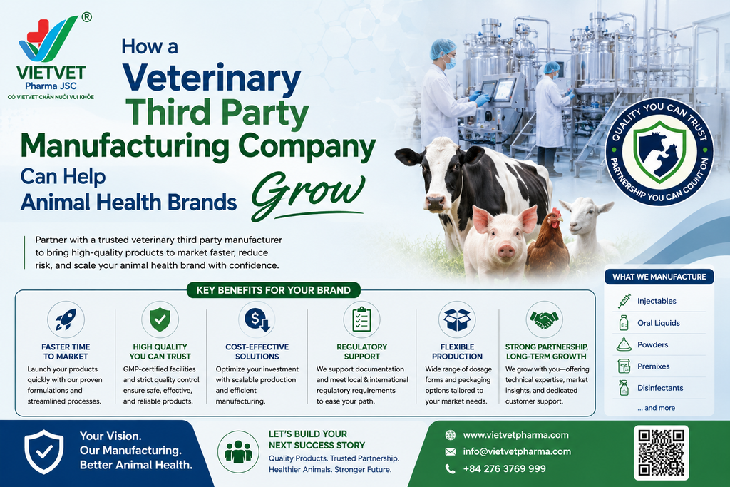 How a Veterinary Third Party Manufacturing Company Can Help Animal Health Brands Grow