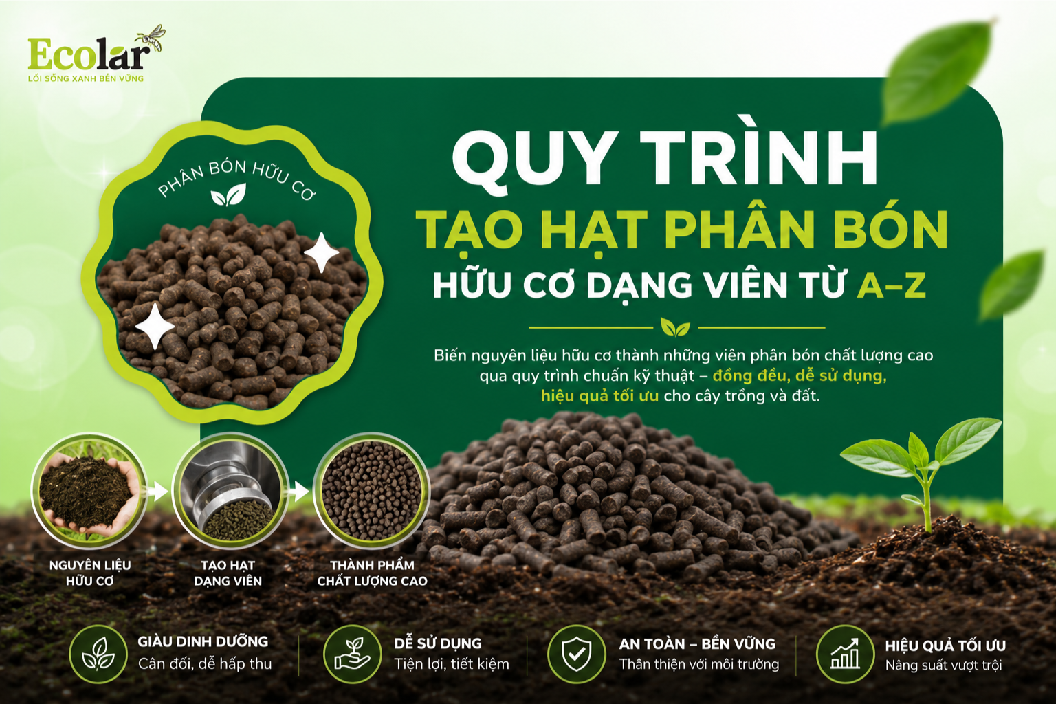 Quy Trình Tạo Hạt Phân Bón Hữu Cơ Dạng Viên Từ A–Z