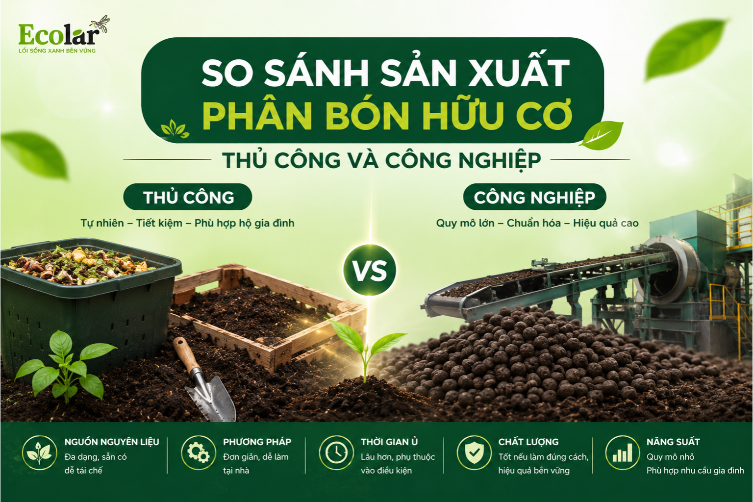 So Sánh Sản Xuất Phân Bón Hữu Cơ Thủ Công Và Công Nghiệp