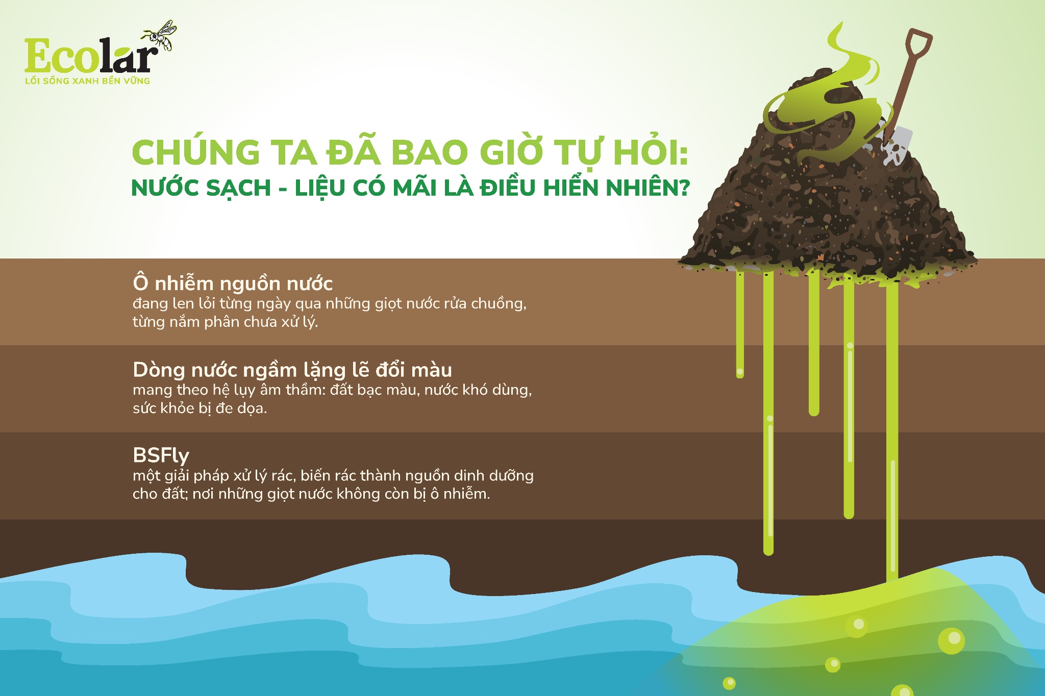 BSFly Và SDG 6 – Giải Pháp Bảo Vệ Nguồn Nước Sạch