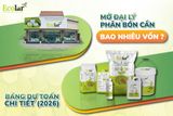 Mở Đại Lý Phân Bón Cần Bao Nhiêu Vốn? Bảng Dự Toán Chi Tiết (2026)