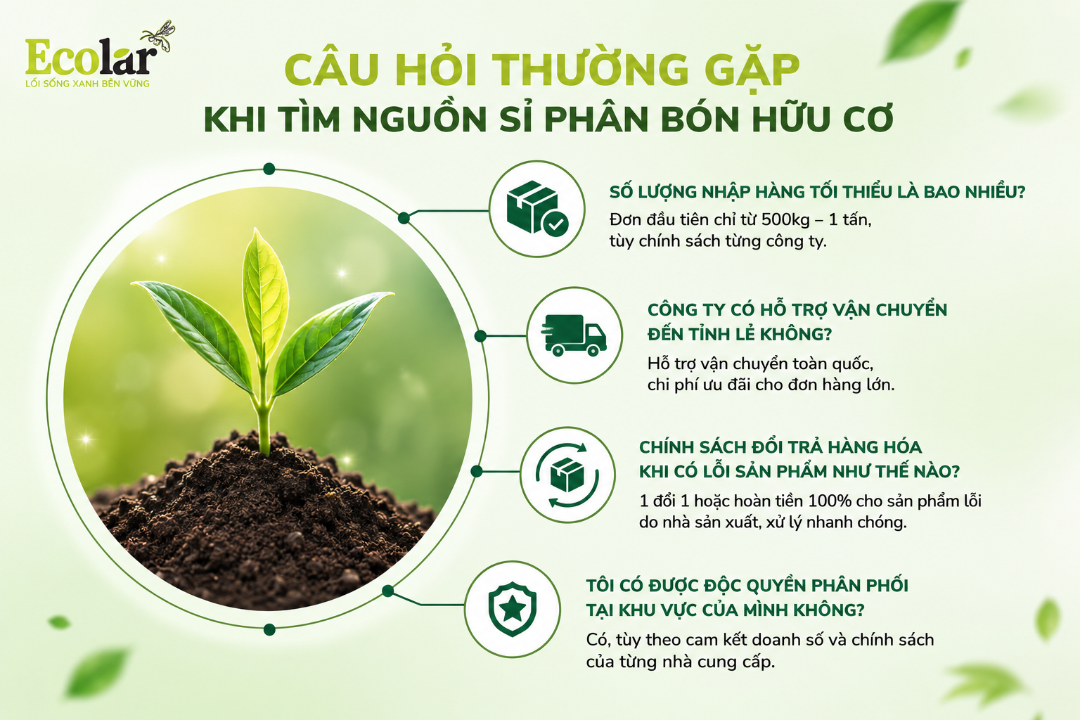 Câu Hỏi Thường Gặp Khi Tìm Nguồn Sỉ Phân Bón Hữu Cơ