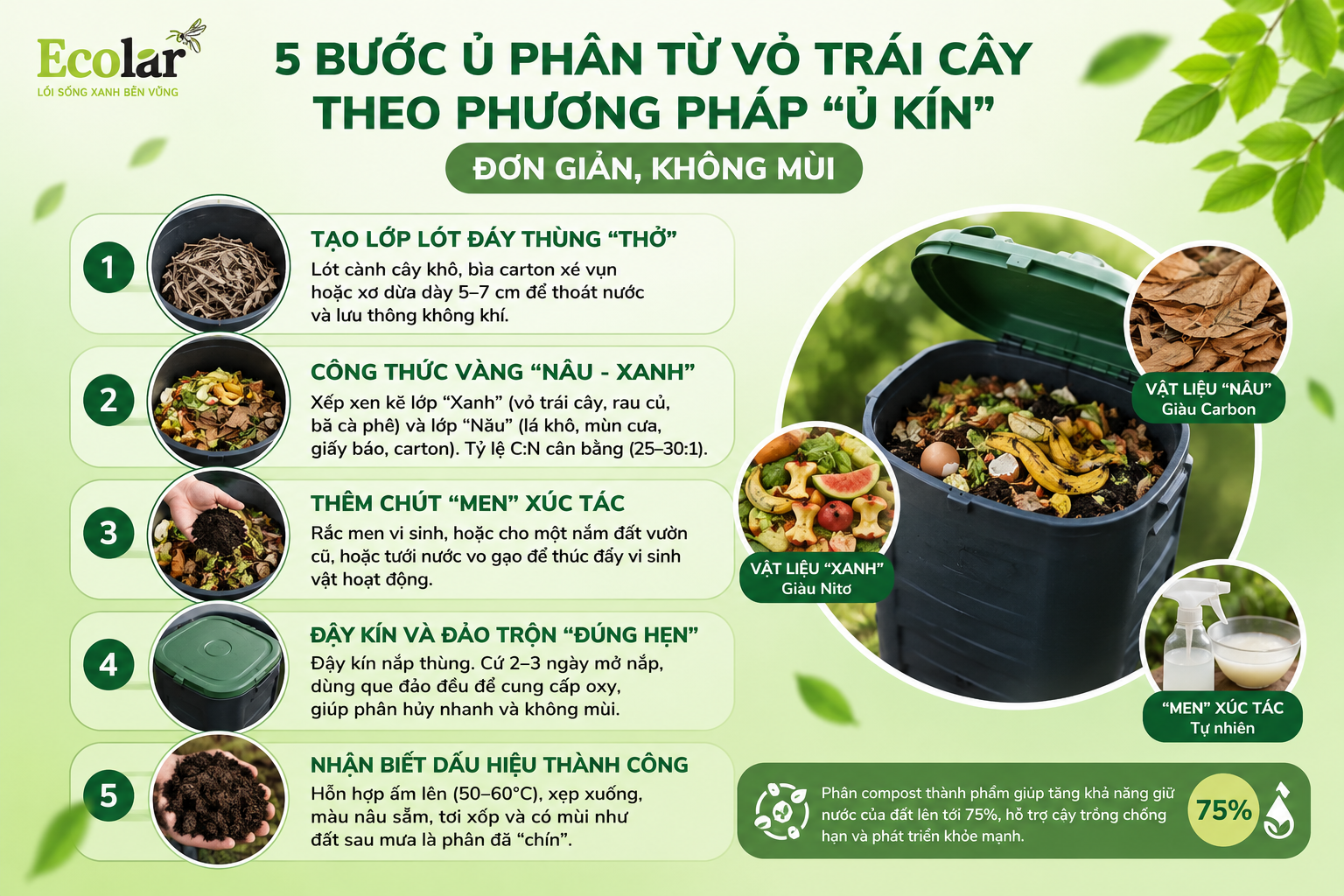 Hướng Dẫn Ủ Phân Từ Vỏ Trái Cây Theo Phương Pháp 'Ủ Kín' - 5 Bước Đơn Giản, Không Mùi