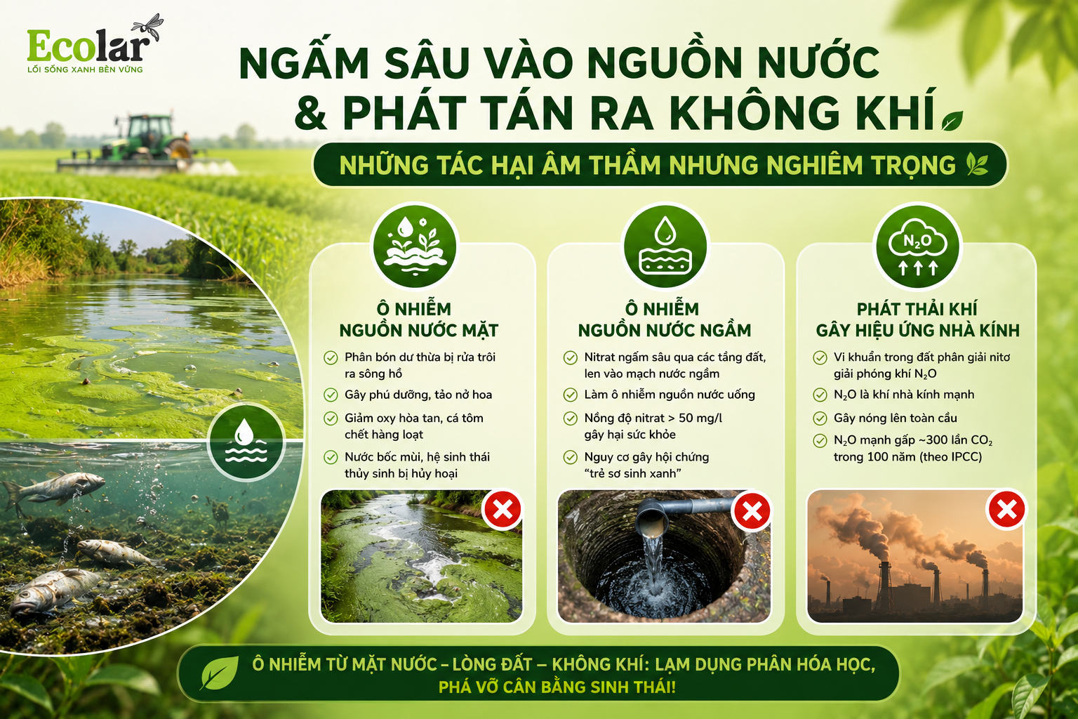 Tác Hại #2 & #3: Ngấm Sâu Vào Nguồn Nước & Phát Tán Ra Không Khí