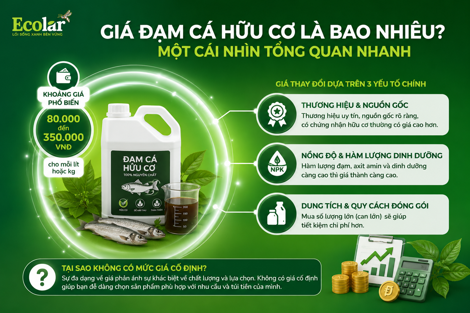 Giá Đạm Cá Hữu Cơ Là Bao Nhiêu? Một Cái Nhìn Tổng Quan Nhanh