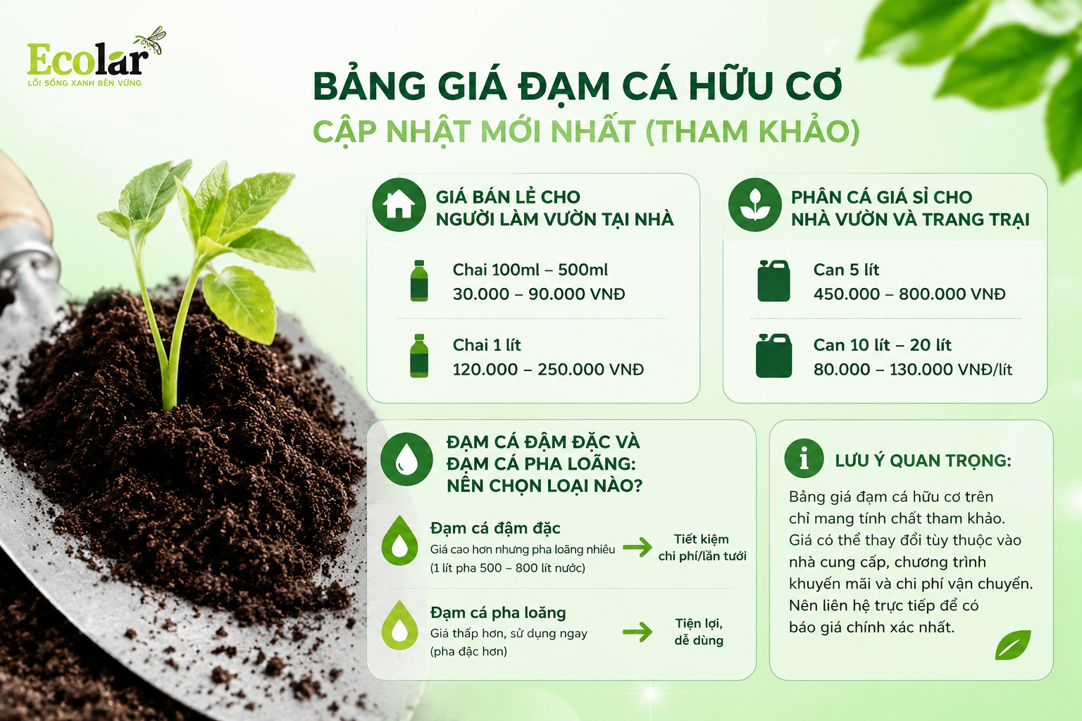 Bảng Giá Đạm Cá Hữu Cơ Cập Nhật Mới Nhất (Tham Khảo)