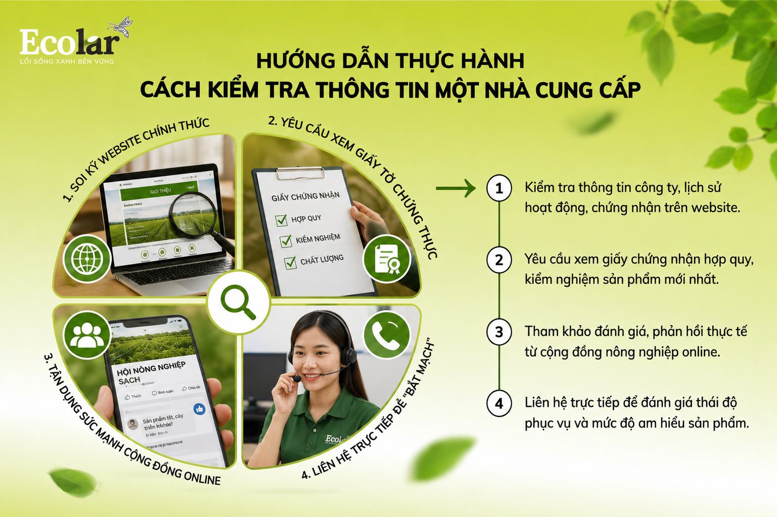 Hướng Dẫn Thực Hành: Cách Kiểm Tra Thông Tin Một Nhà Cung Cấp