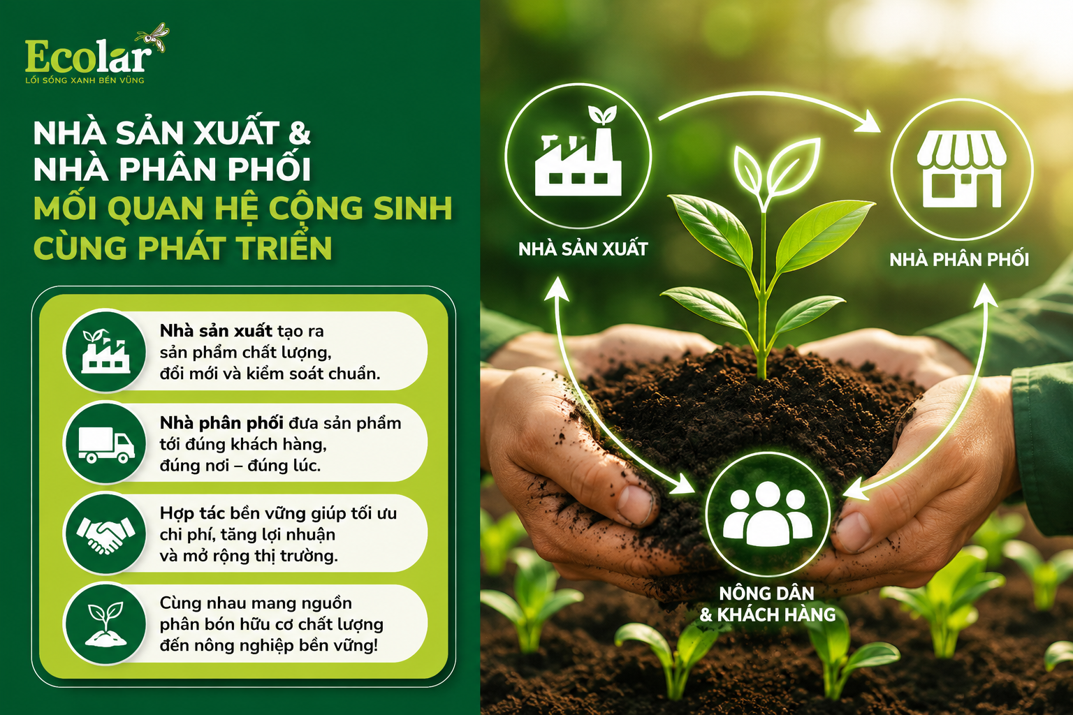 Kết Luận: Nhà Sản Xuất và Nhà Phân Phối - Mối Quan Hệ Cộng Sinh Cùng Phát Triển