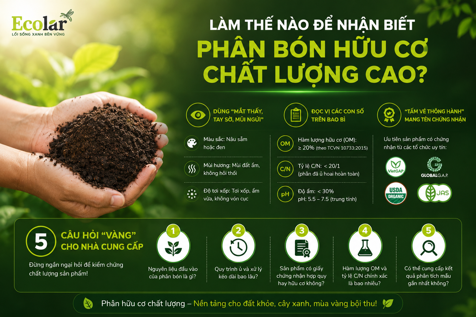 Làm Thế Nào Để Nhận Biết Phân Bón Hữu Cơ Chất Lượng Cao?
