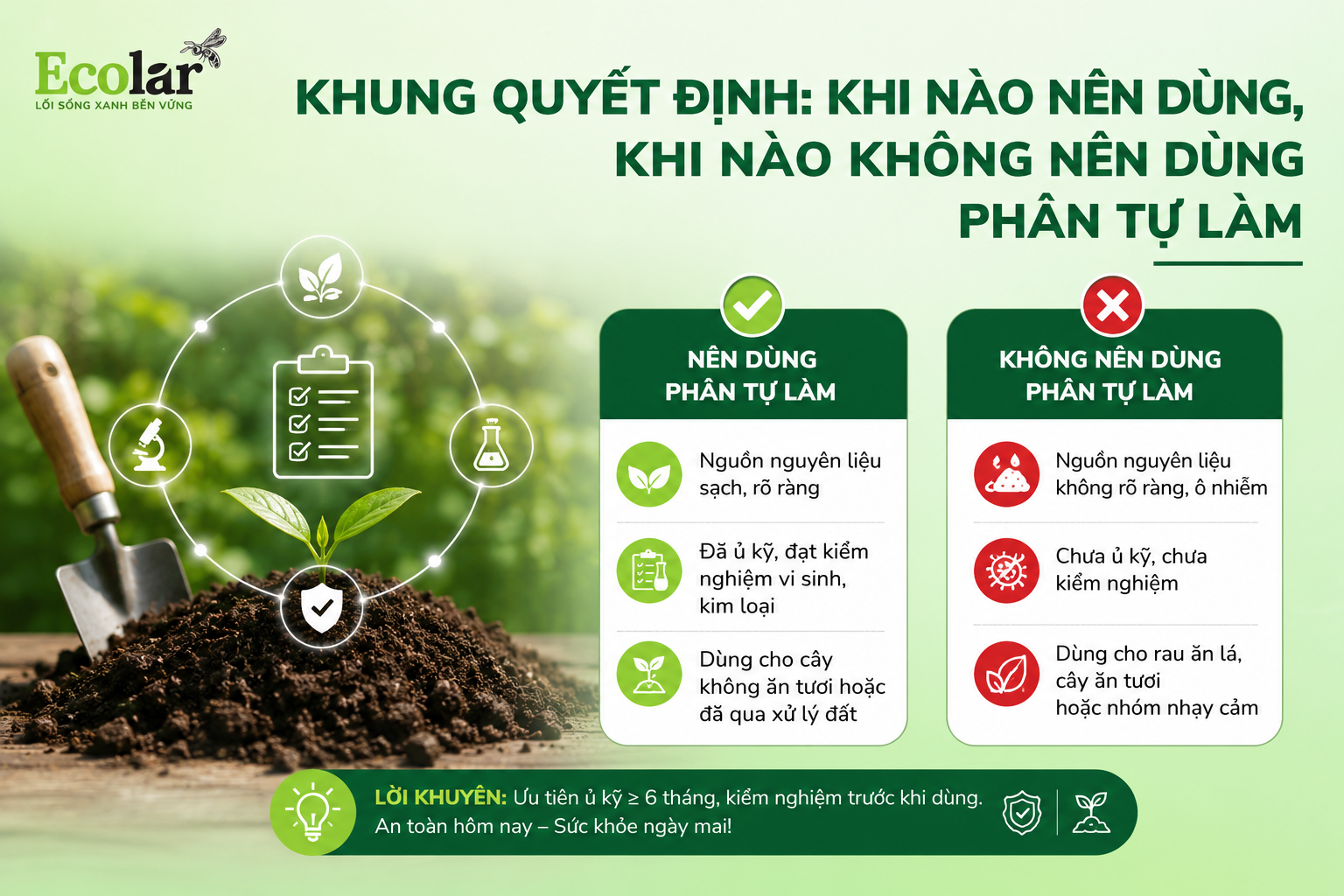 Khung quyết định: Khi nào nên dùng, khi nào không nên dùng phân tự làm