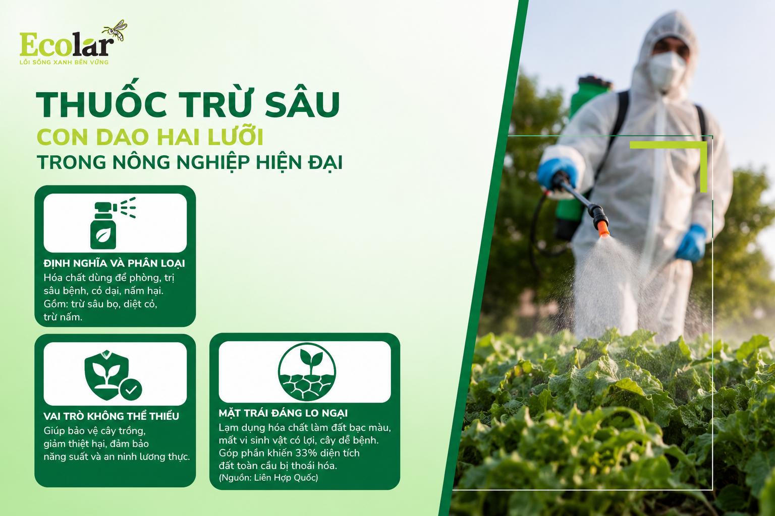Thuốc Trừ Sâu: Con Dao Hai Lưỡi Trong Nông Nghiệp Hiện Đại