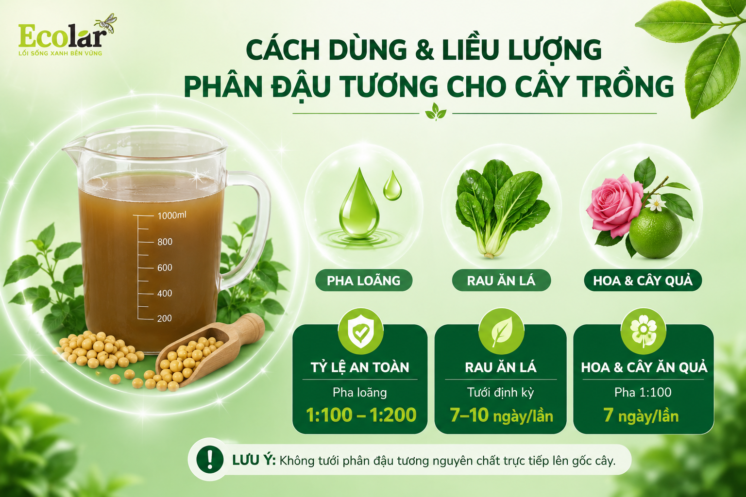 Cách Dùng & Liều Lượng Phân Đậu Tương Cho Từng Loại Cây