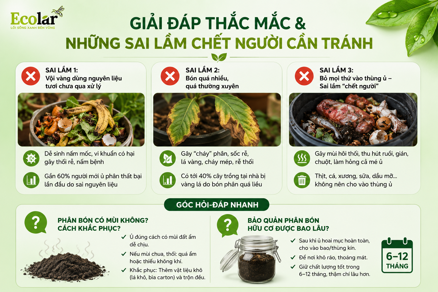 Giải Đáp Thắc Mắc & Những Sai Lầm Chết Người Cần Tránh