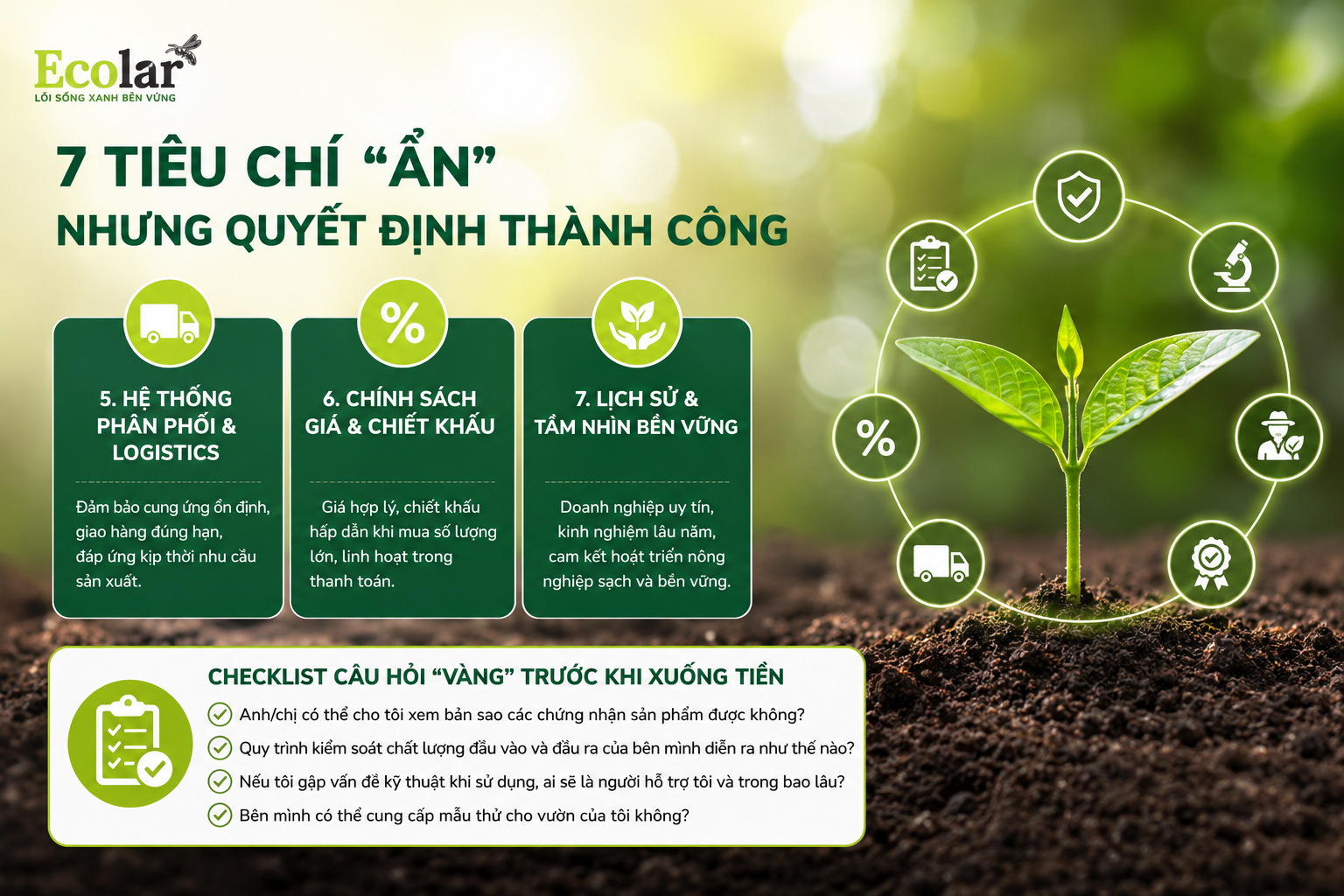 Tiêu chí 5, 6, 7: Các Yếu Tố 