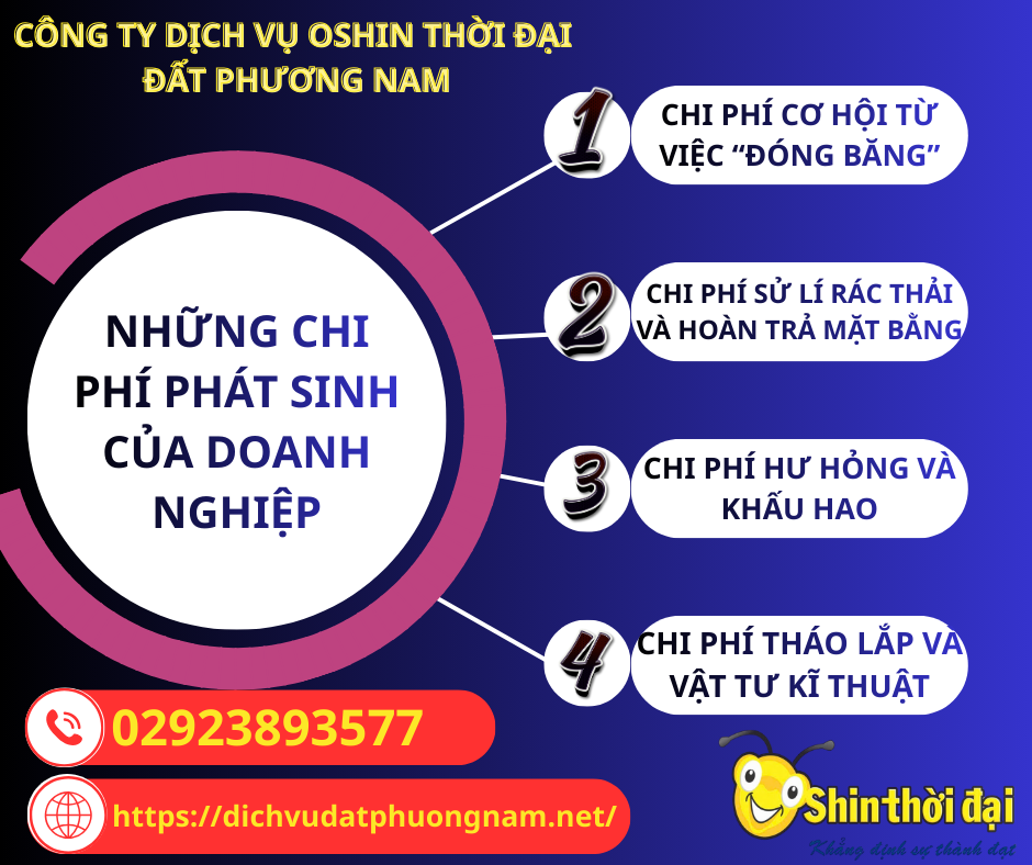 Những chi phí phát sinh doanh nghiệp thường bỏ sót khi tự di dời mặt bằng