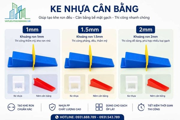 Ke cân bằng