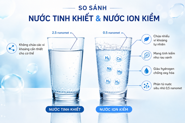 Giữa “nước sạch” và “nước phù hợp với nhu cầu sử dụng”, đâu là điều cần quan tâm?