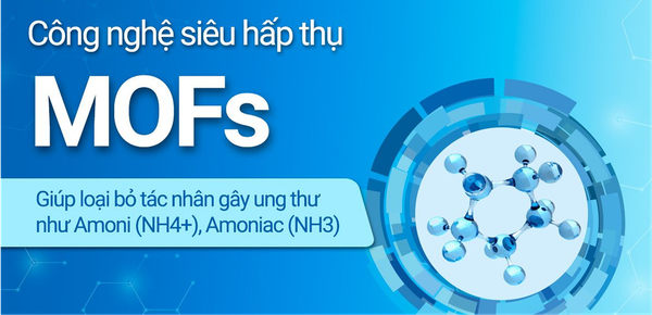 Công nghệ MOFs: Giải pháp tiên phong bảo vệ nguồn nước an toàn cho sức khỏe